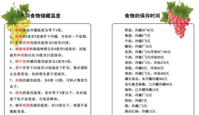 冰箱清洗的最佳方法是什么？如何彻底清洁冰箱内部？